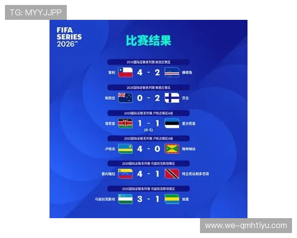 2026世界杯赛制创新与全球效率提升：全新模式下的足球未来展望